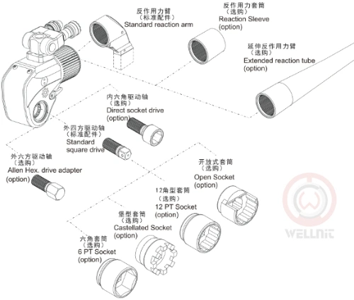 Portable Hydraulic Square Torque Wrench Socket Automatic