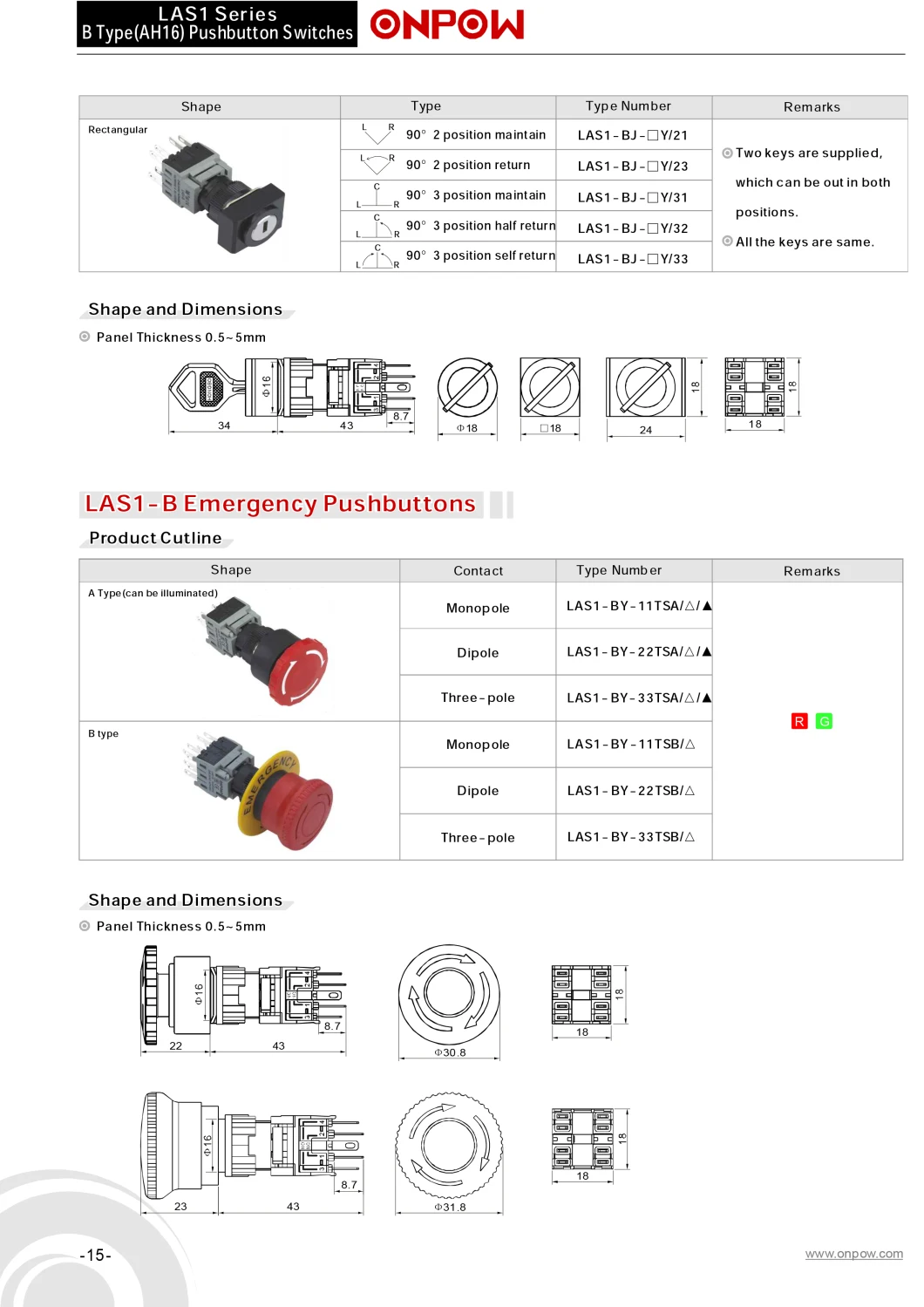 Onpow 16mm Square Head Pushbutton Switch (LAS1-BF-11/R/12V, CE, CCC, UL, RoHS, REECH)